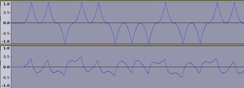 x^2 waveform at 300 bits/sec
