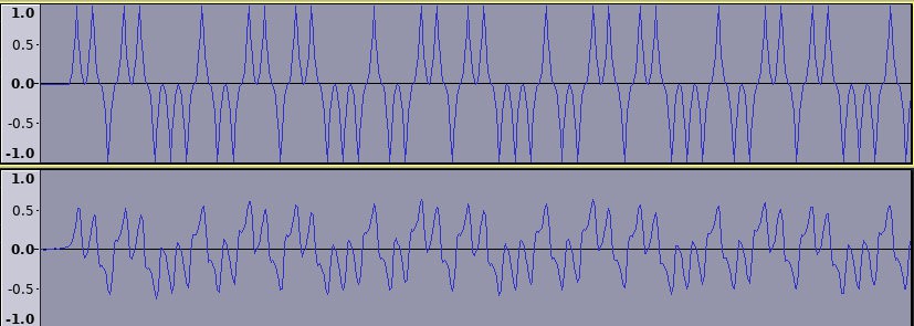 x^2 waveform at 4800 bits/sec
