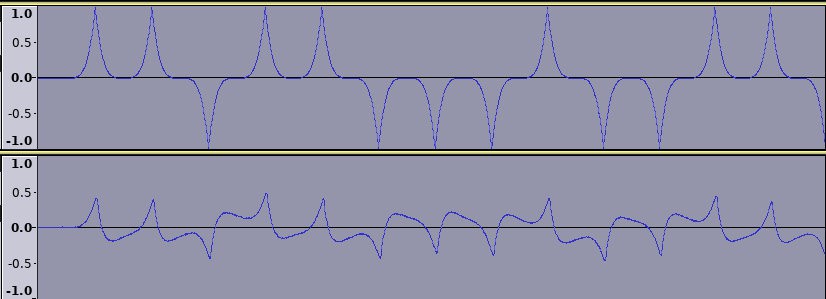 x^4 waveform at 300 bits/sec