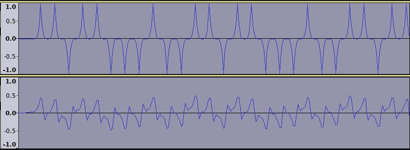 x^4 waveform at 4800 bits/sec