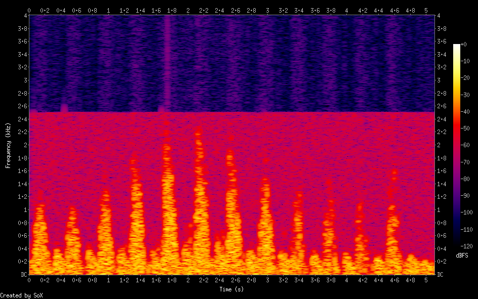 Spectrogram of clean audio generated from the half-scan image