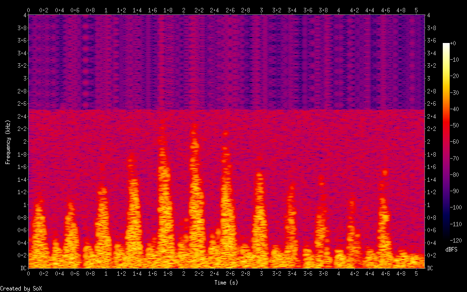 Spectrogram of noisy audio generated from the half-scan image