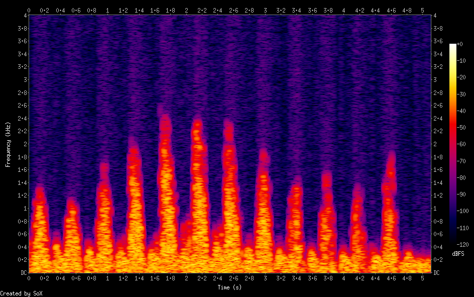 Spectrogram of clean audio generated from the half-scan image